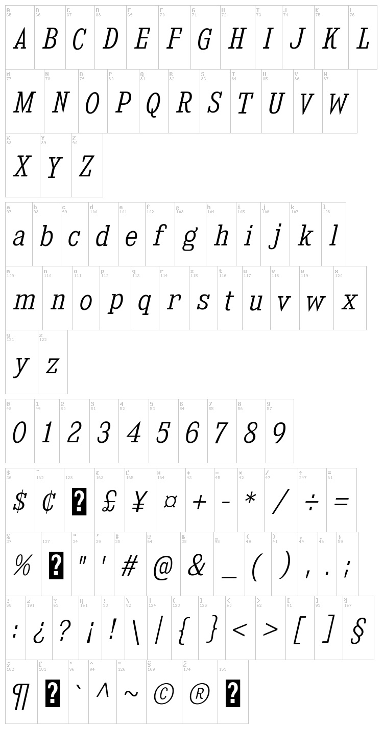 Kingsbridge font map